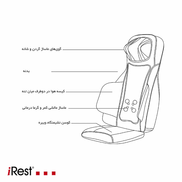 روکش صندلی ماساژور آی رست iRest SL D258S