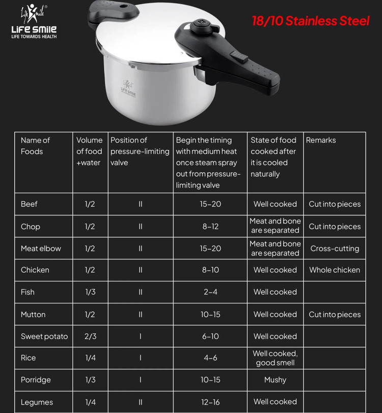 زودپز 8 لیتر لایف اسمایلZDS-2-8L